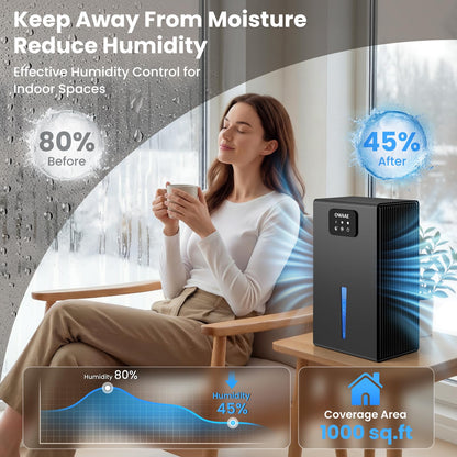 Dehumidifier, 1000 sq.ft Quiet Dehumidifiers for Home Bedroom Basement Bathroom with 95oz Water Tank, Sleep Mode, Auto Shut-Off 7 Colors LED Light, Grey